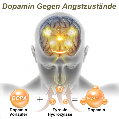 flysmus™ Anti-Angst Parfüm