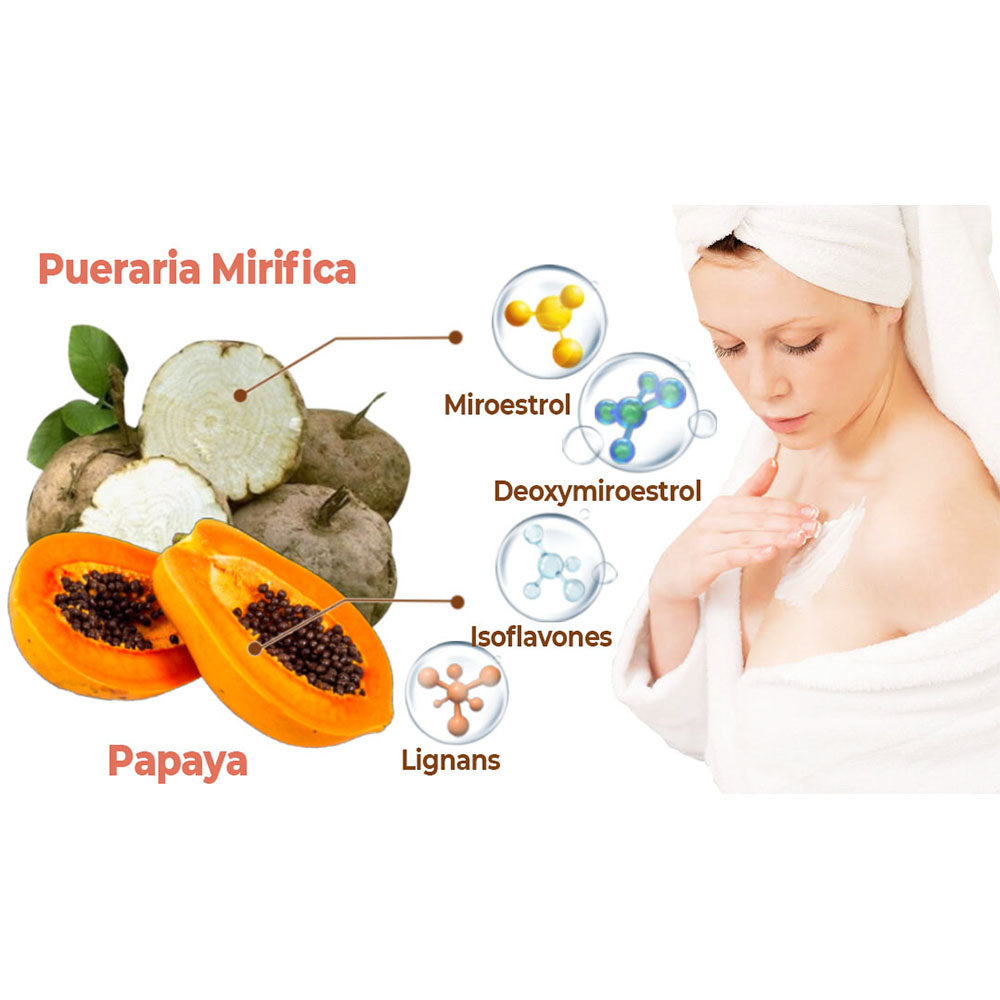 🌍Flysmus™ GSculpt Papaya Vergrößerungscreme