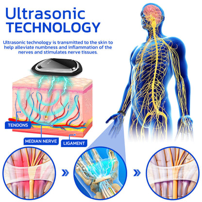 Furzero™ NumbSolved-Ultraschallgerät