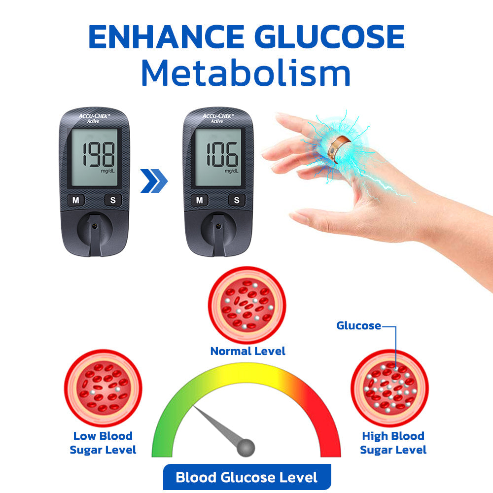 Remifa™ SugarRing Gesundheitskontrolle Elektroakupunktur-Ring