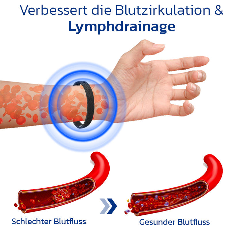 GFOUK™ Slenderfast Lymphatisches Graphen Armbänder