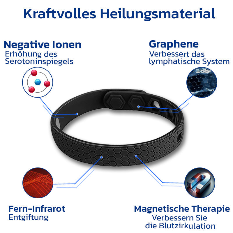 GFOUK™ Slenderfast Lymphatisches Graphen Armbänder