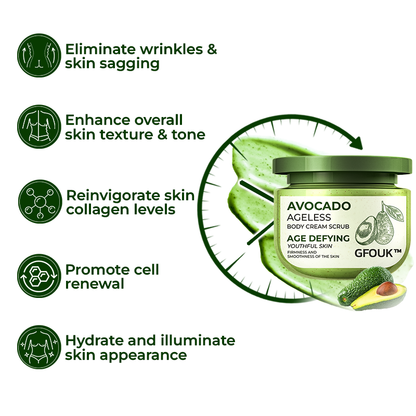 GFOUK™️ Avocado Ageless Körpercreme-Peeling